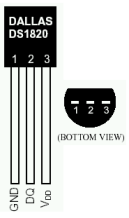 Sensor Anschluss&uuml;bersicht